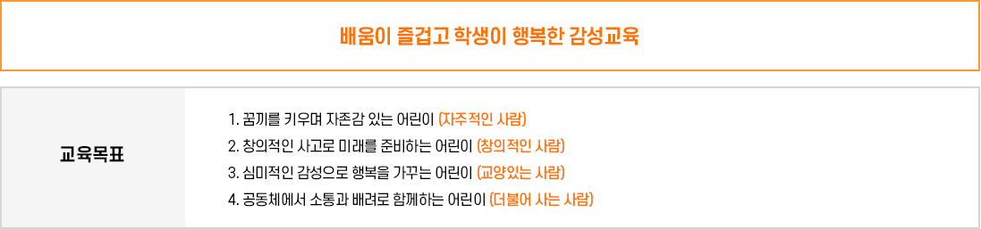 교육목표 이미지